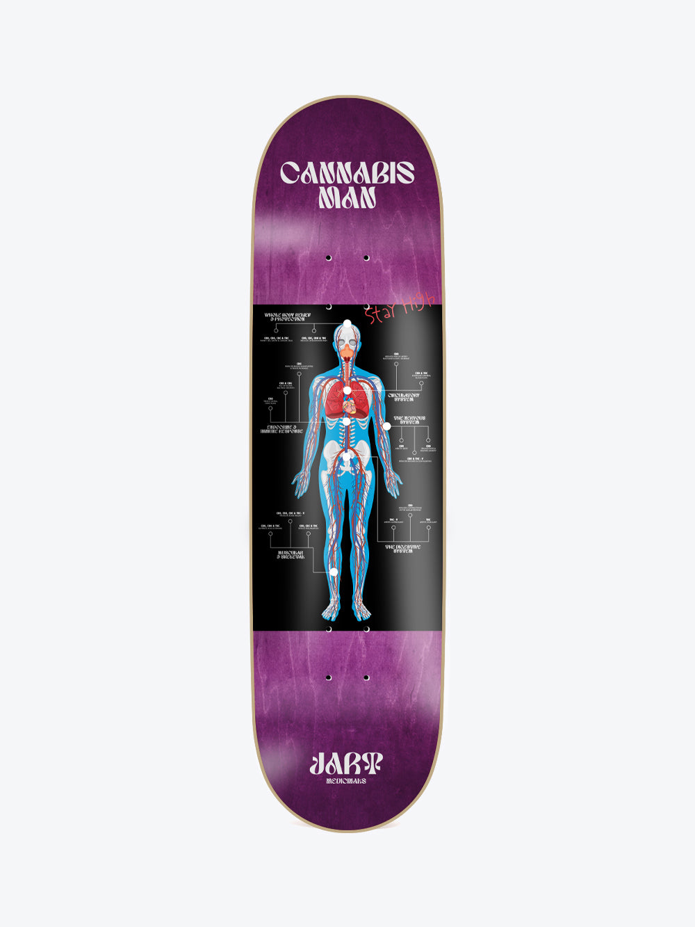 Jart Cannabis Man 8.375" Skate Deck