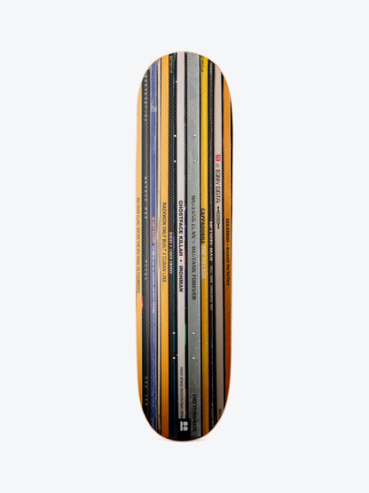 Plan B Killah B Twin Tip 8.25" Skate Deck